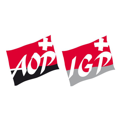 AOP